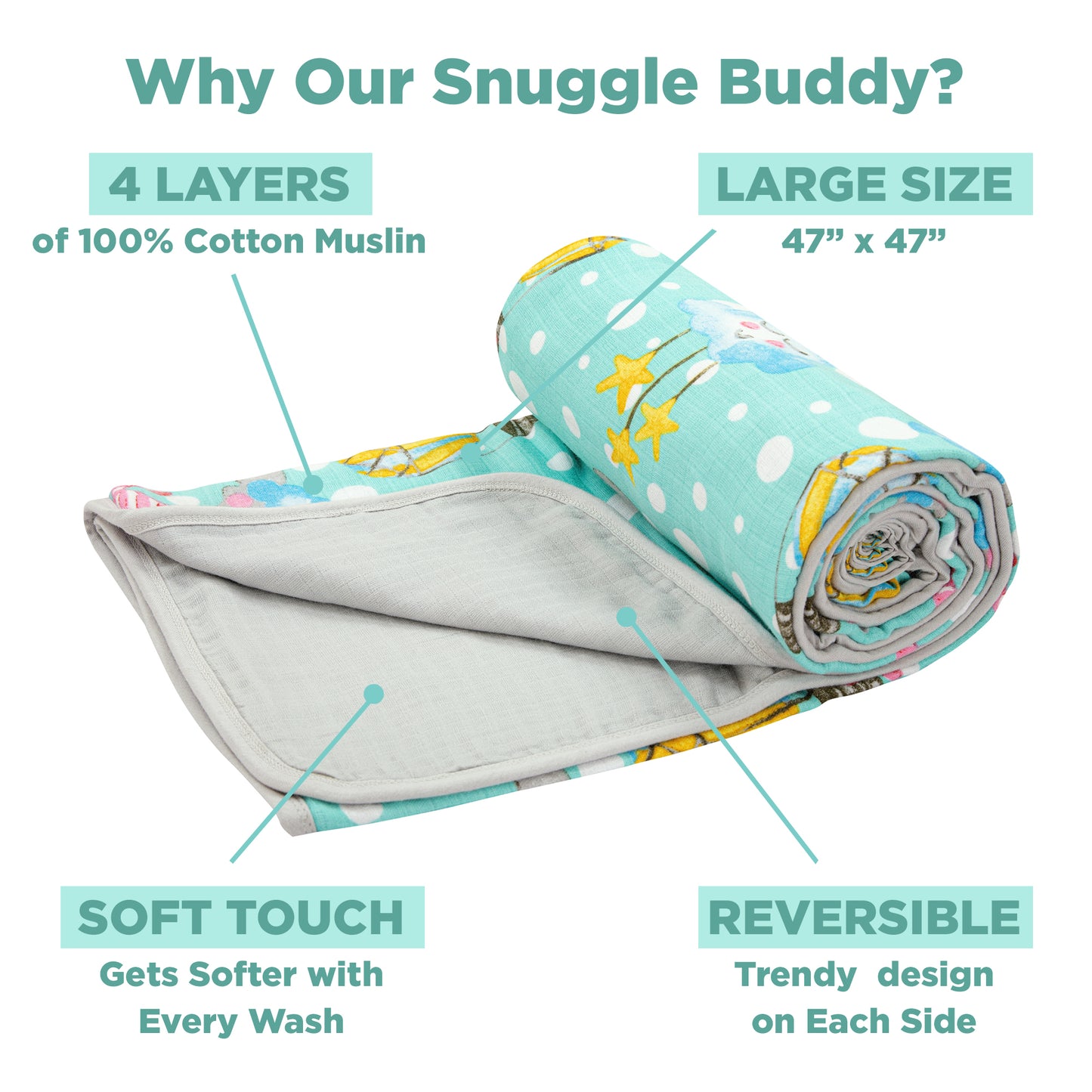 Muslin Stroller Blanket - 4 layered super soft - Dream World - Dreams & Dimples