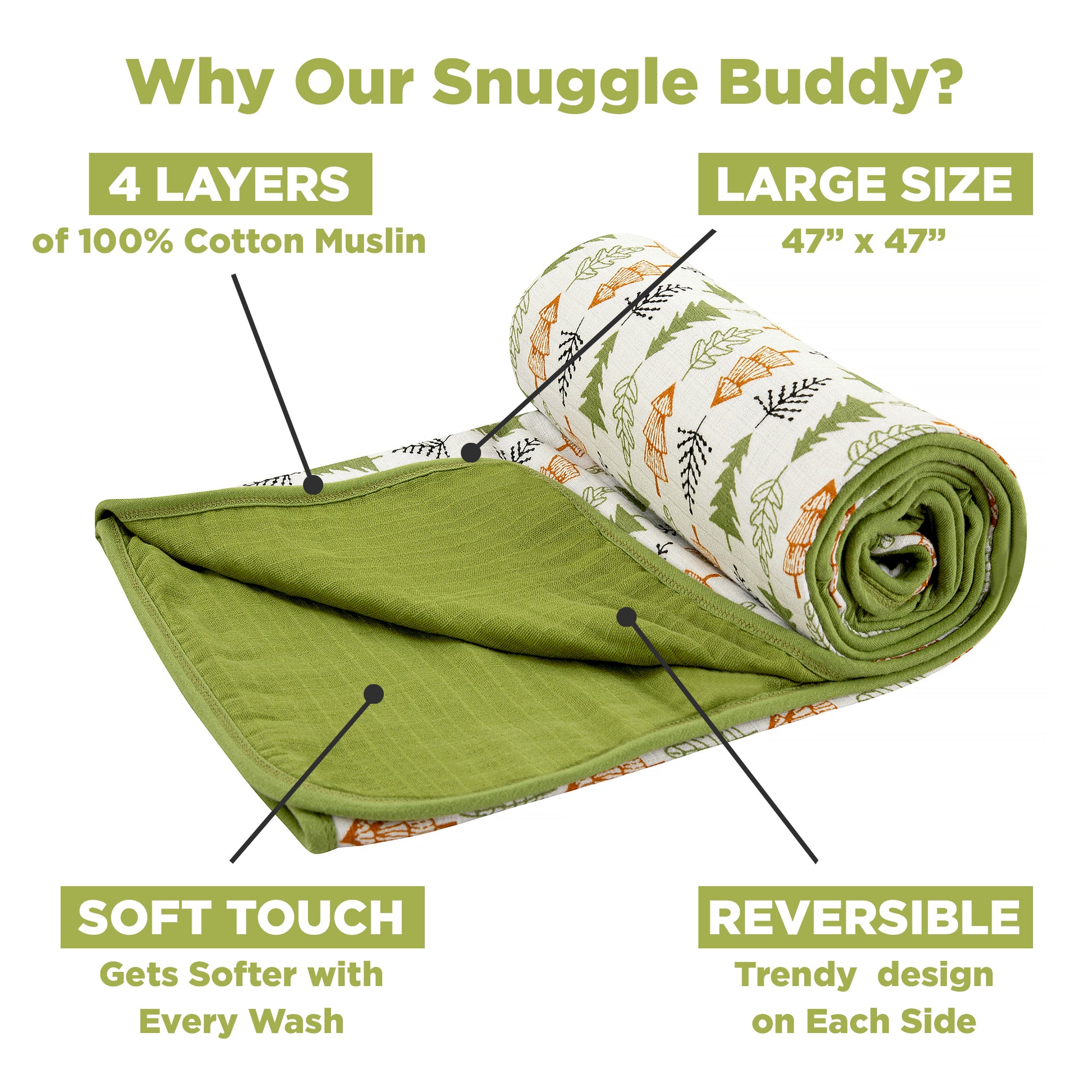 Muslin Stroller Blanket - 4 layered super soft - Into the Jungle - Dreams & Dimples